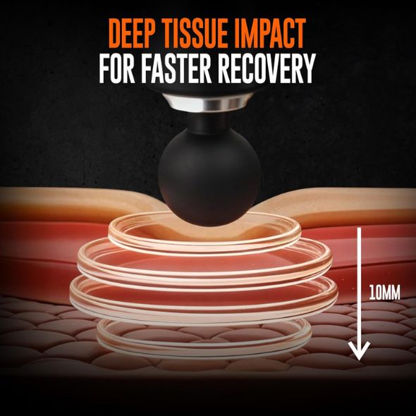 Beardo Deep Tissue Massage Gun