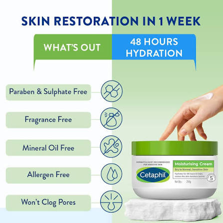 CETAPHIL MOISTURISING CREAM