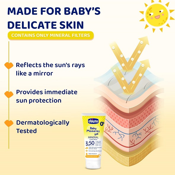 Chicco Baby Moments Mineral Sun Cream SPF 50 for Babies, 75g| 100% Mineral Sunscreen