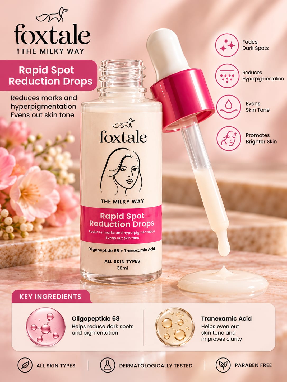 Foxtale The Milky Way Rapid Spot Reduction Drops