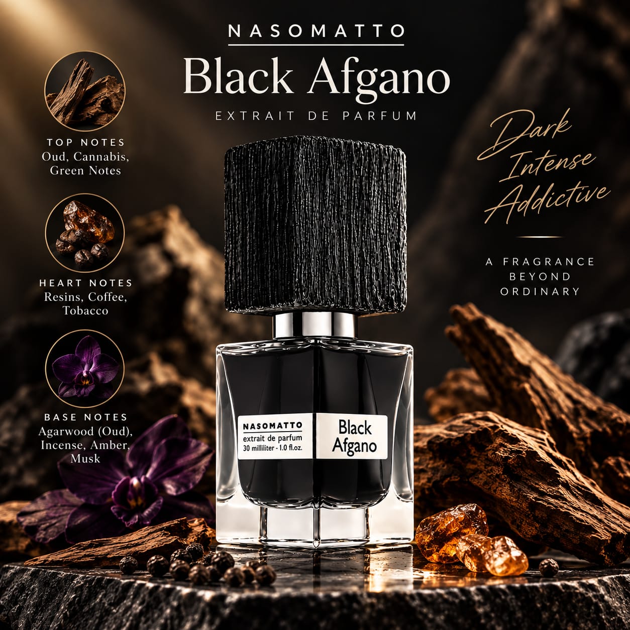 Nasomatto Black Afgano Perfume Extrait De Parfum 30ml