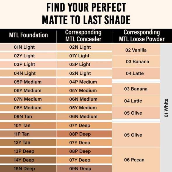 NYKAA Matte To Last Full Coverage Liquid  Concealer (03P Light, 4.5 g)