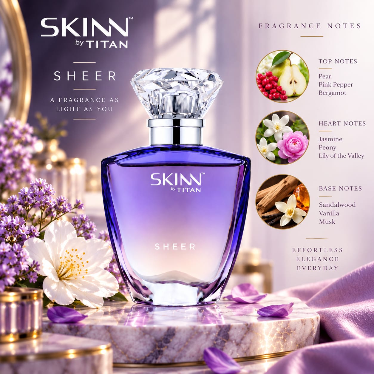 Skinn By Titan Sheer Perfume For Women EDP