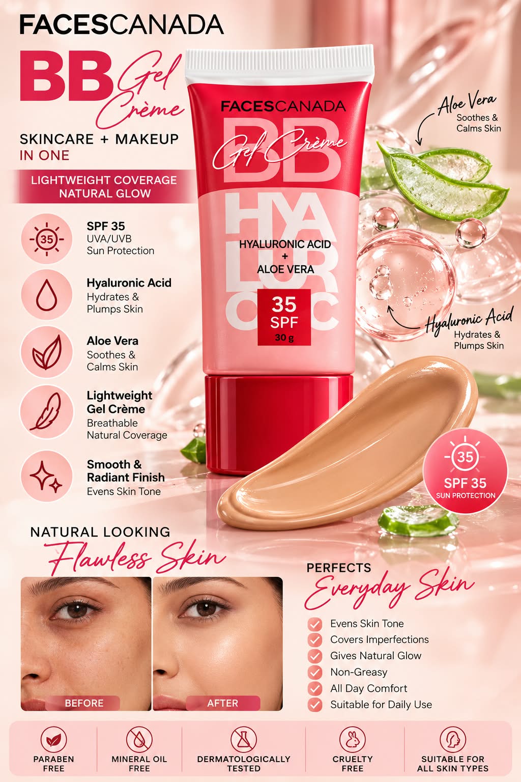 Faces Canada BB Gel Cream