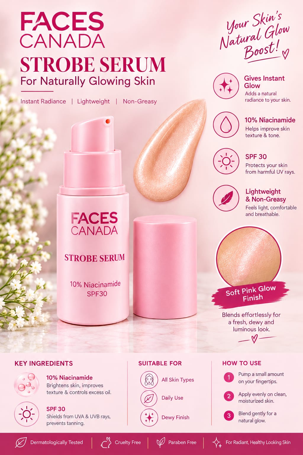 Faces Canada Strobe Serum