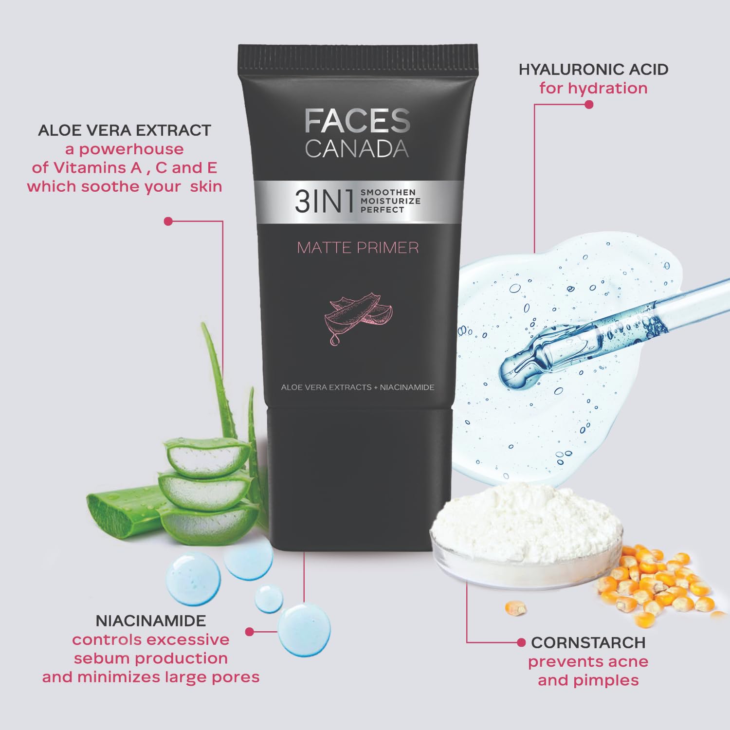 Faces Canada 3In1 Matte Primer
