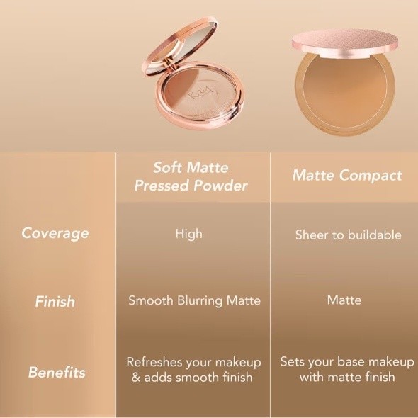 Kay Beauty Soft Matte Pressed Powder - 110Y Light (12g)