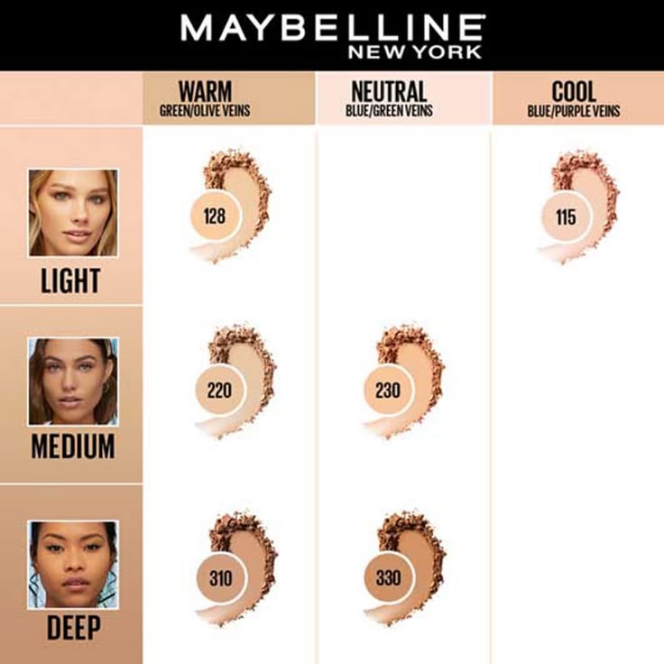 Maybelline New York Fit Me Matte + Poreless Pressed Powder, Lightweight - Buff Beige 130