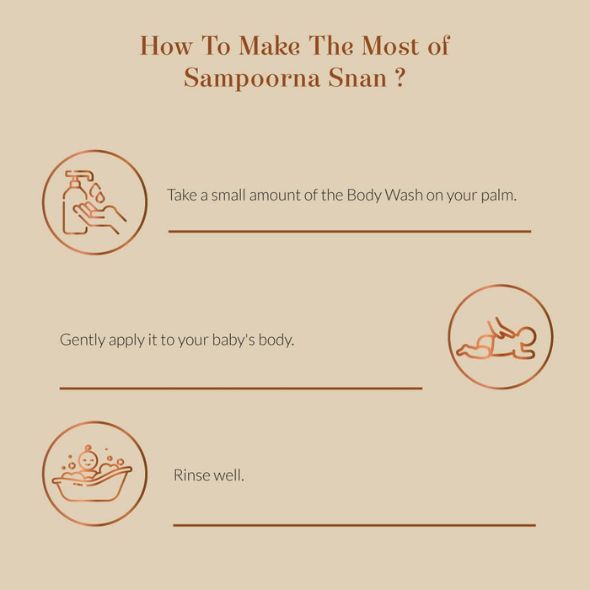 Baby Forest Sampoorna Snan Baby Body Wash