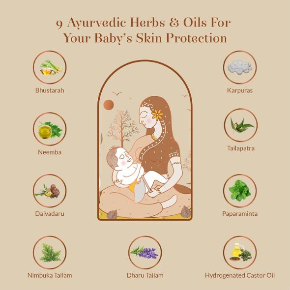 Mashak Kawach Mosquito Repellent Spray for Babies | With Lemongrass, Cedarwood & Lavender Oil