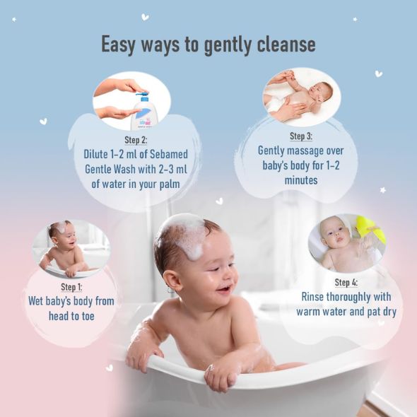 Sebamed Baby Gentle Wash | pH 5.5 | Baby Body Wash|Soap Free | Tear Free