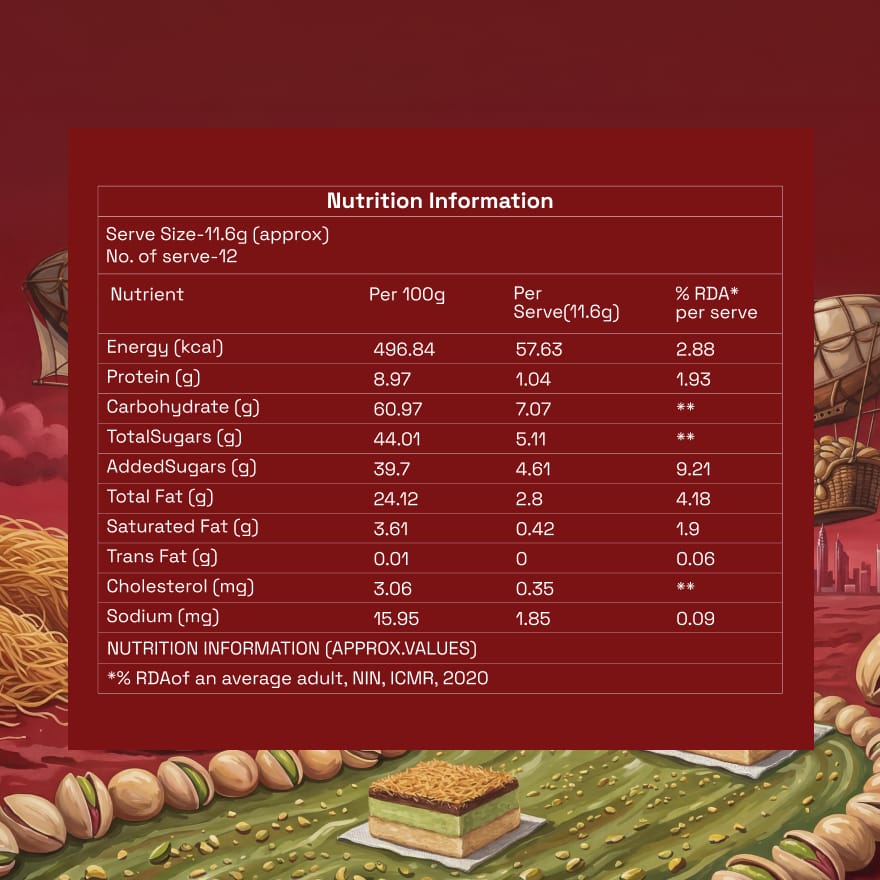 Saffron & Mishri Pistachio Kunafa Kaju Katli Bar 140g