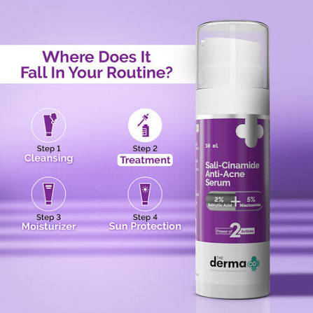 THE DERMA CO. SALI-CINAMIDE ANTI-ACNE SERUM